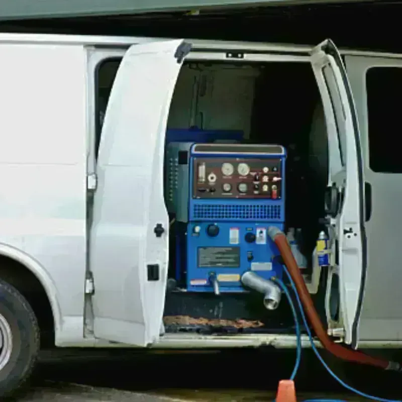 Water Extraction process in Teton County, MT